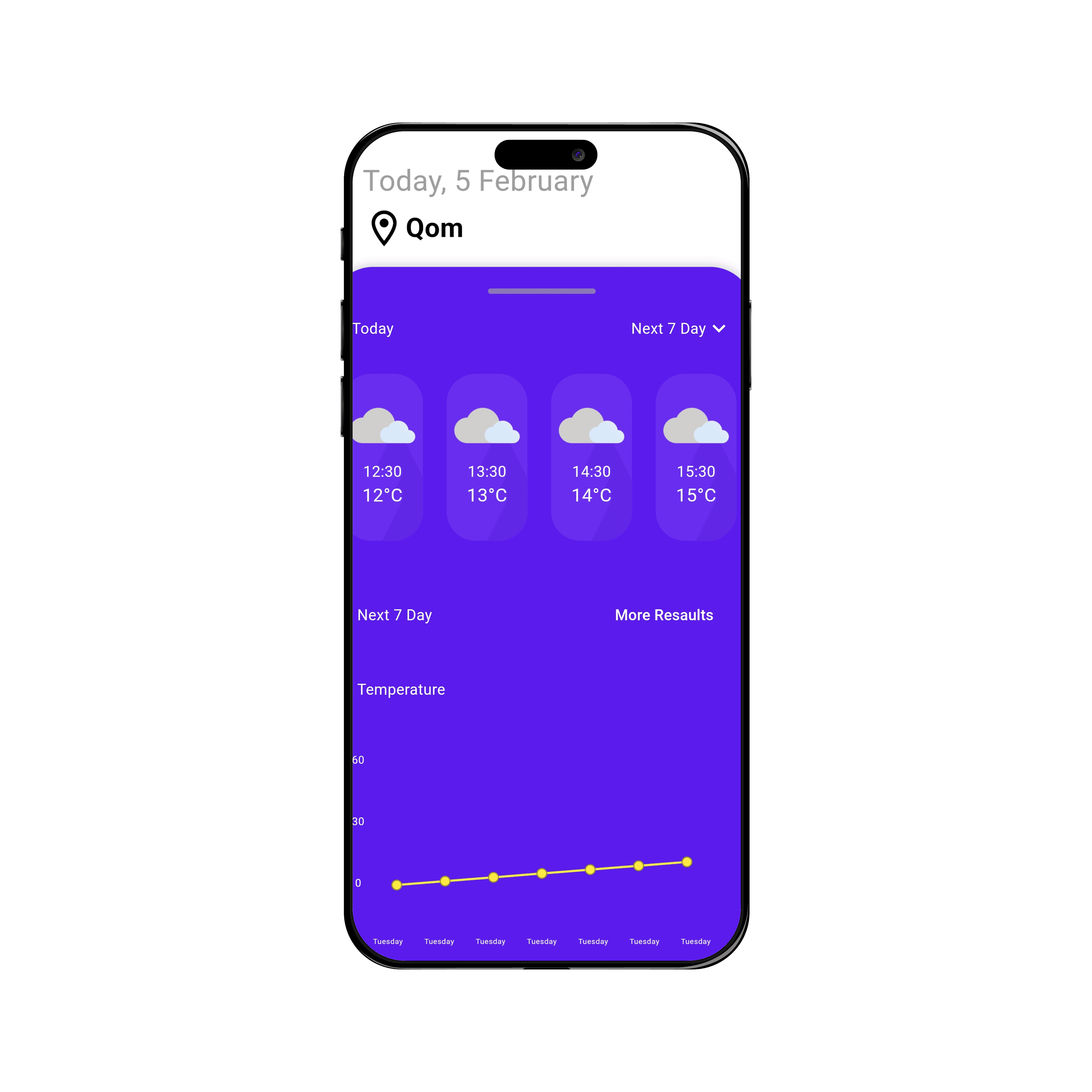 Wheater - تصویر 3